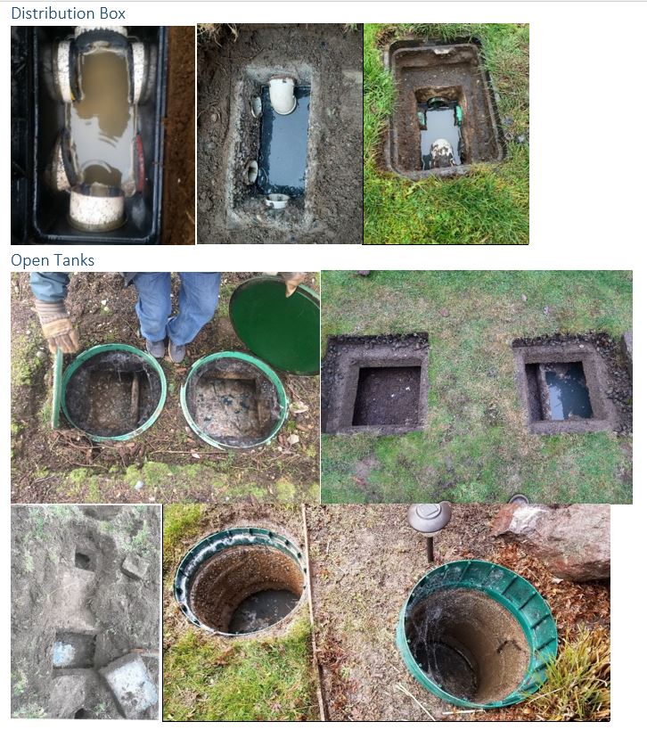 Examples of Typical Lids of Septic Tanks - Provided For